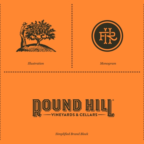 roundhill_logotype_02d